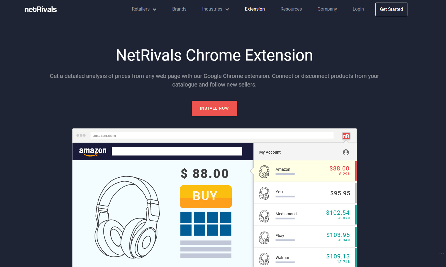 netrivals chrome extension