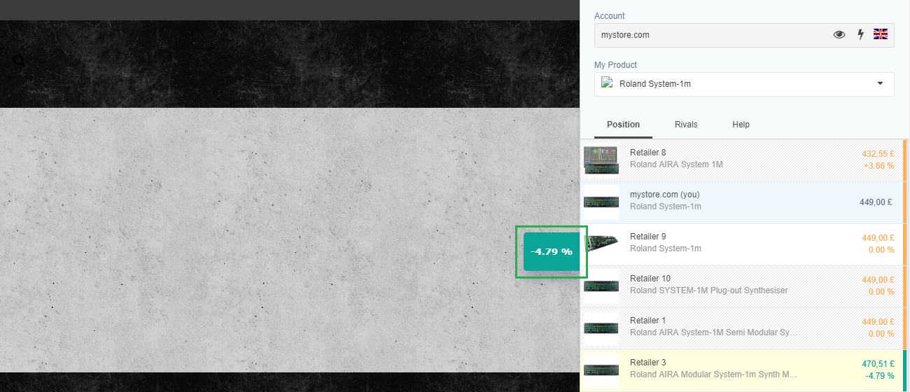 netrivals google chrome extension connected competitors