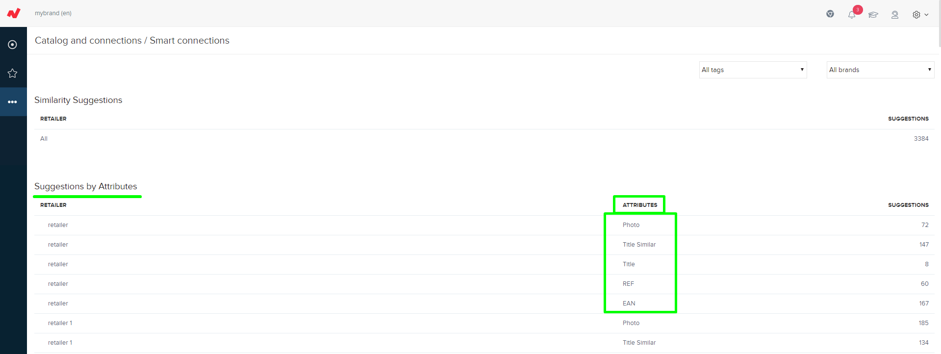 My Catalog Filters
