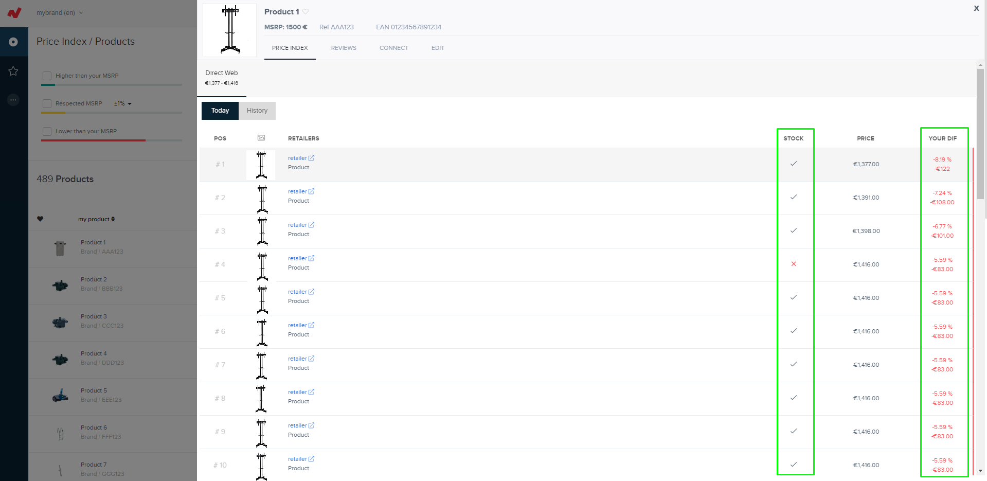 Postions tab within product detail page