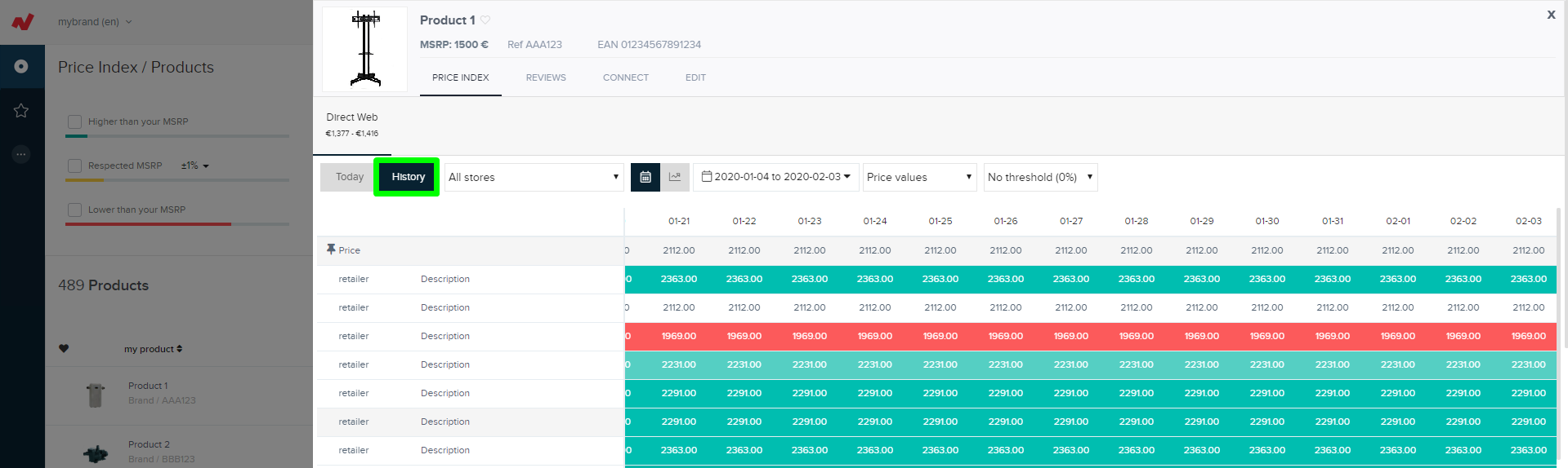 History tab - Gradient Table in netRivals