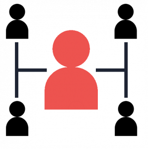 competitor based pricing