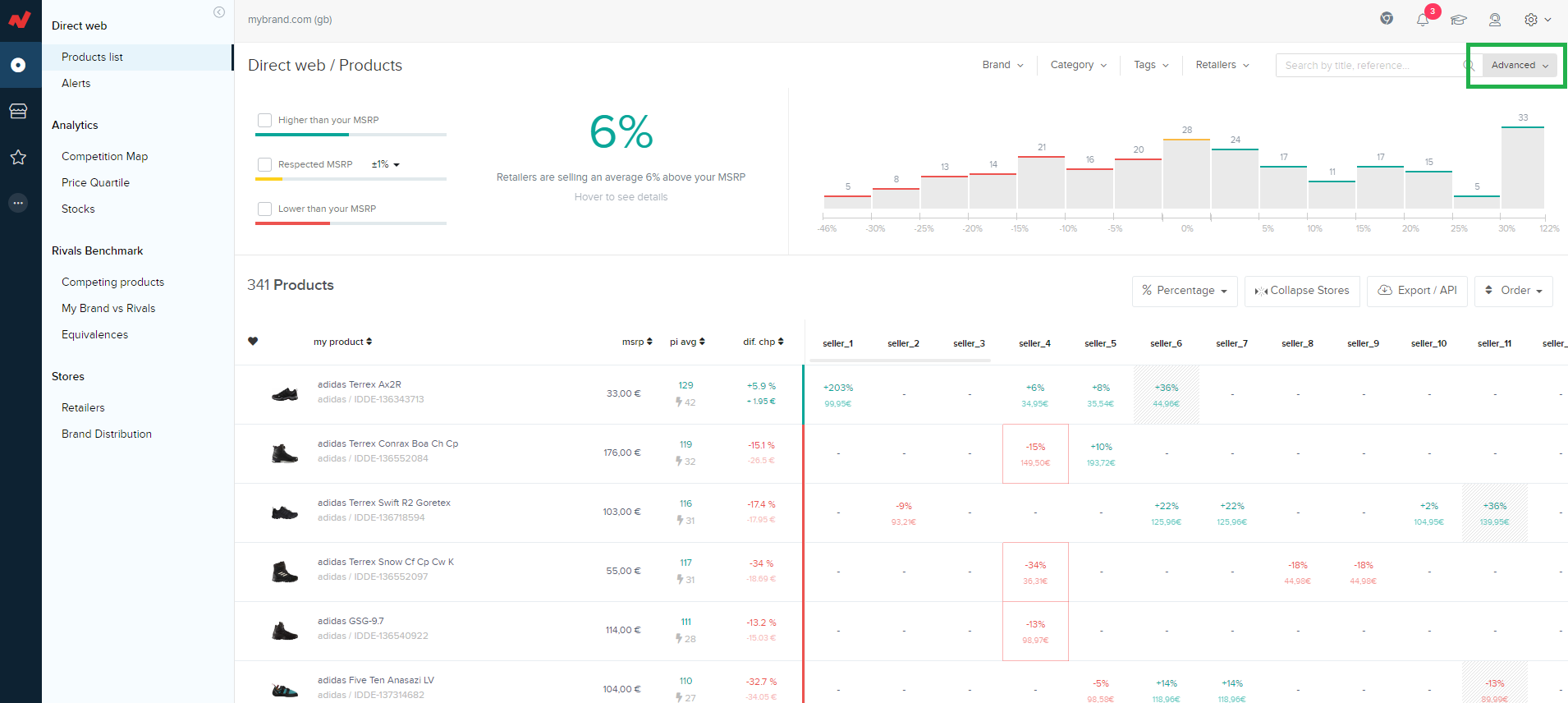 advanced brand search 1