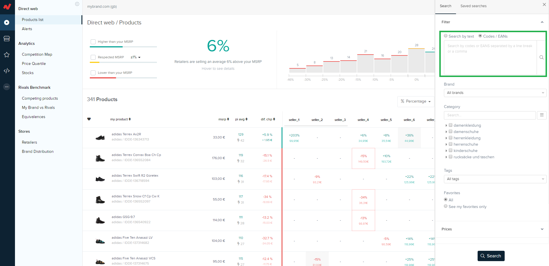 advanced brand search 2