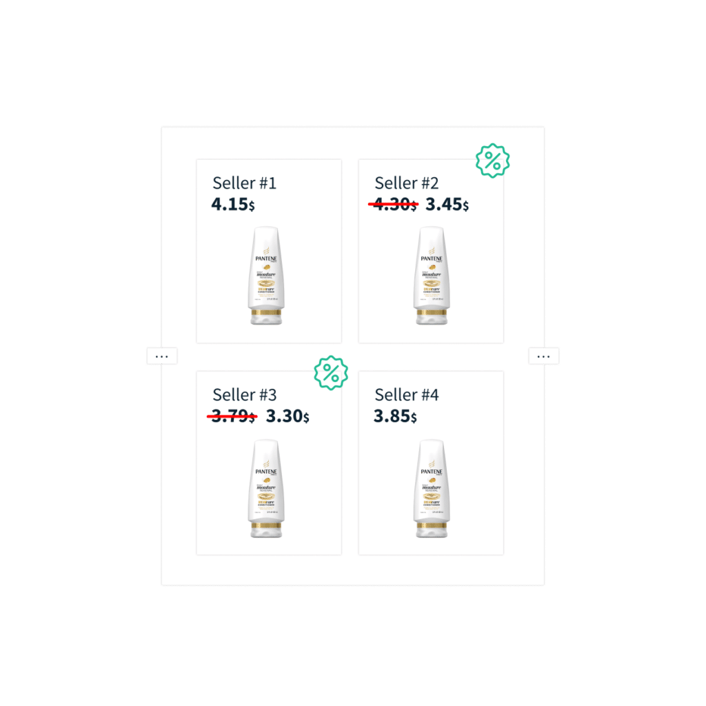 Price Comparison Engine for Supermarkets tool by netrivals